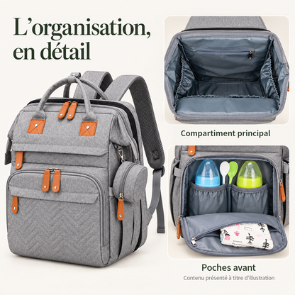 Sac à dos à langer nomade — l’organisation, en détail