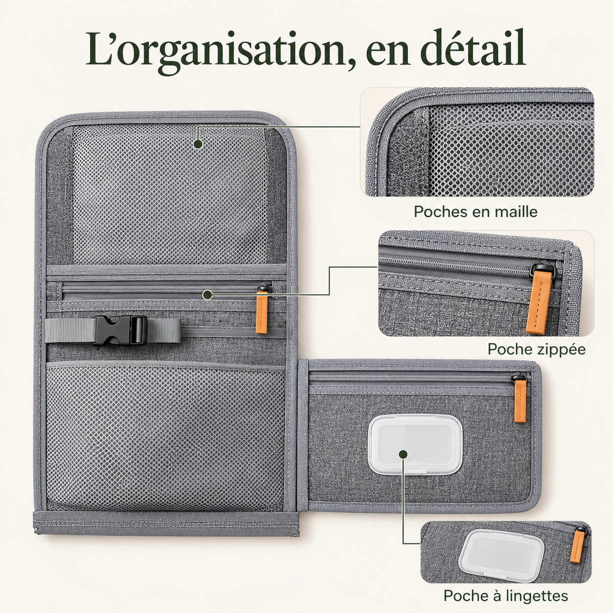 Tapis de change nomade — poche à lingettes — l’organisation, en détail