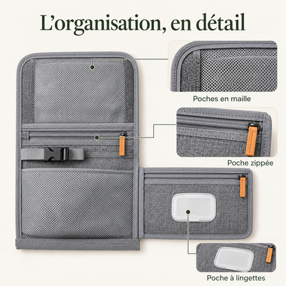 Tapis de change nomade — poche à lingettes — l’organisation, en détail